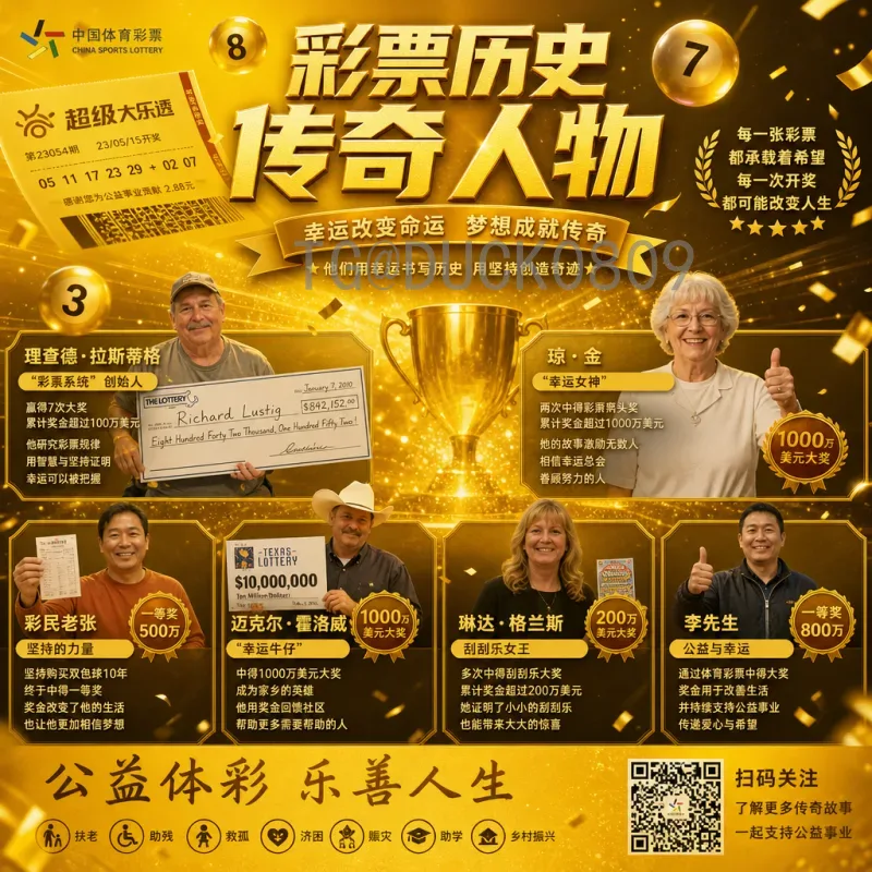 完整2026年美加墨世界杯分组抽签一览：扩军48队新赛制深度解析